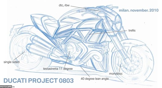Ducati Vyper