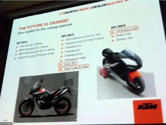 Оранжевое будущее от KTM