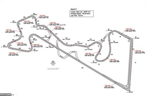 СВЕРШИЛОСЬ! Superbike World Championship теперь и в РОССИИ!